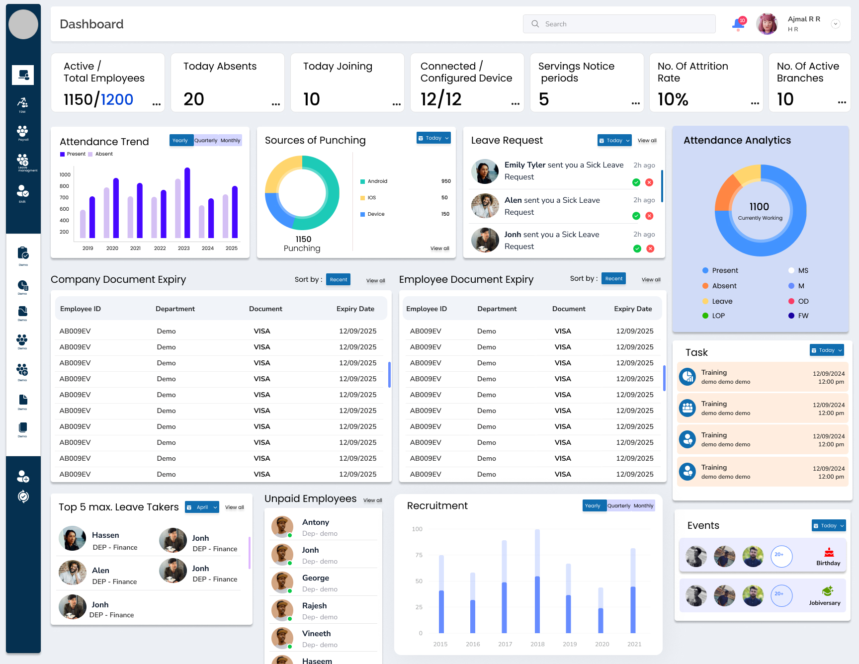 Main Dashboard