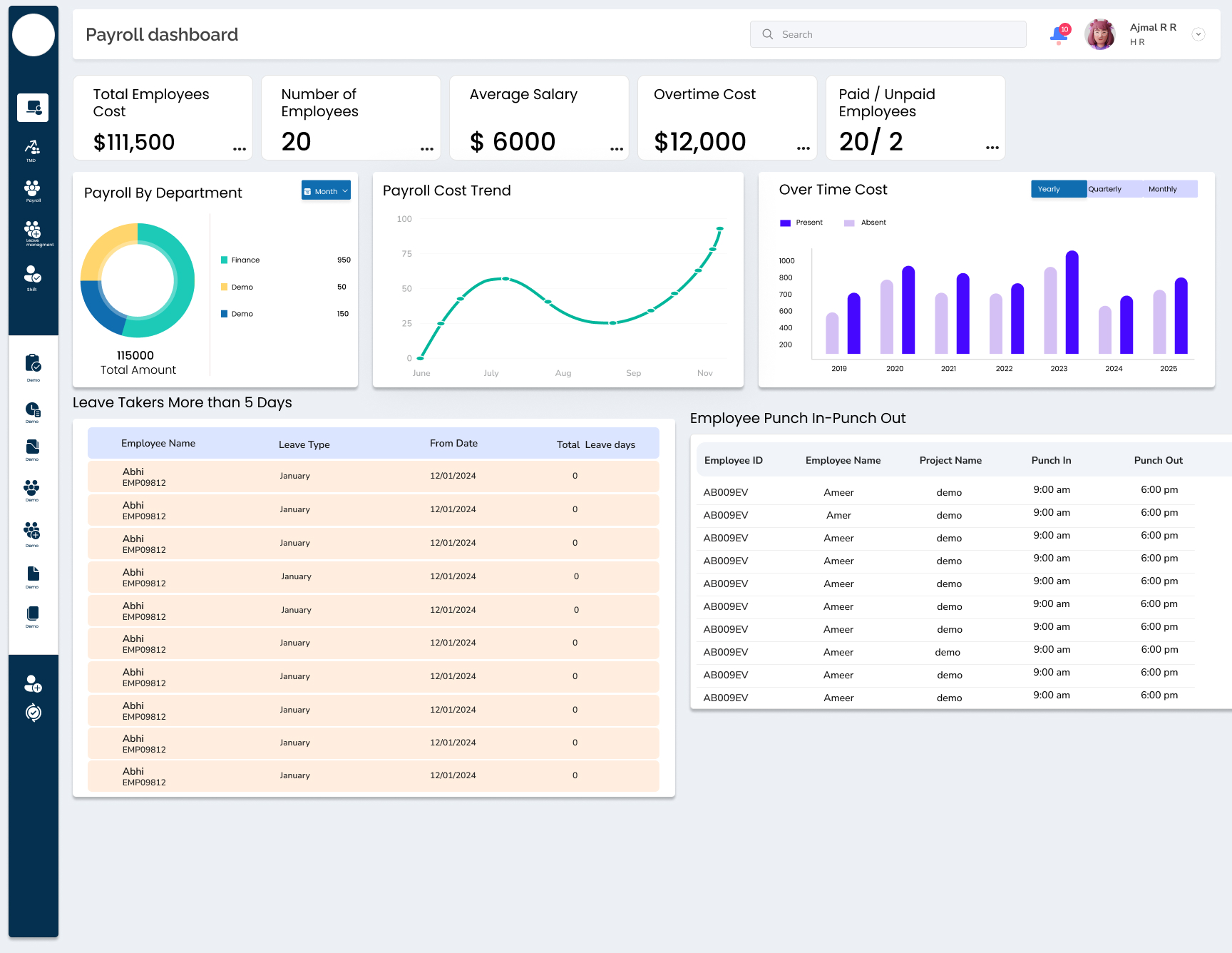 Payroll Dashboard